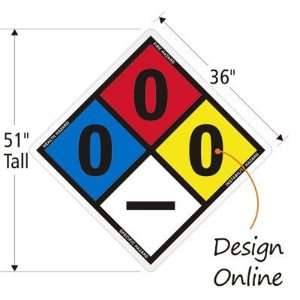  Lyle C PC 0013 Custom NFPA Sign Engineer Grade, 36 x 36 