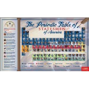  The Periodic Table of American Statesmen
