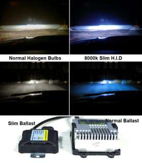 Slim HID Ballast allow you to install it almost anywhere on 