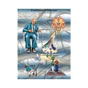 Parkinsons Disease   Anatomical Chart  Industrial 