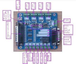 Sainsmart 5 Axis Breakout Board For Stepper Motor Driver Cnc Mill
