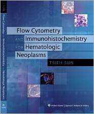 Flow Cytometry and Immunohistochemistry for Hematologic Neoplasms 