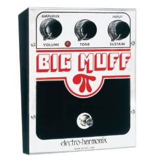  Electric Guitar Distortion & Overdrive Effects