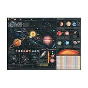 The Solar System Chart  Industrial & Scientific