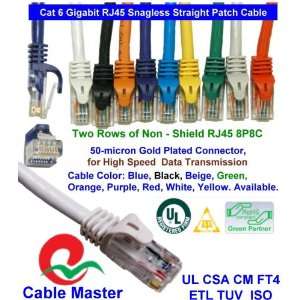  7 Ft Gigabit Network DSL Ethernet RJ45 Snagless Straight 