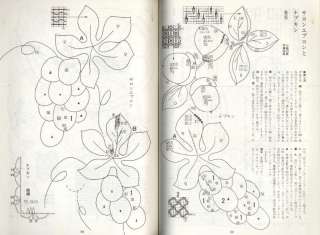 Item Name Pattern Book   Totsuka Embroidery no.23 kitchen and dining 