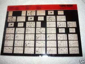 Yard Man 1975 Lawn Tractor Parts Manual Microfiche  