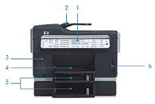 HP Officejet Pro L7580 Color All in One Printer/Fax/Scanner/Copier 