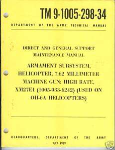 Helicopter OH 6A 7.62 MG, High Rate XM27E1, Maintenance  