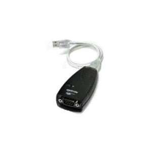  Keyspan High Speed USB Serial Adapter Electronics