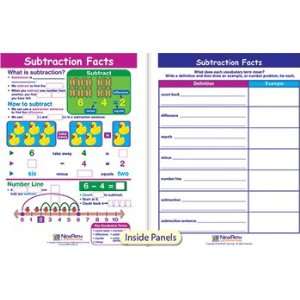  SUBTRACTION FACTS VISUAL LEARNING