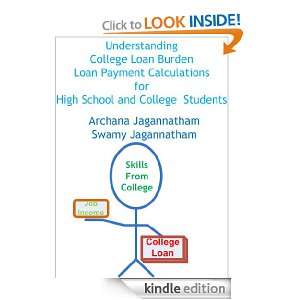    Loan Payment Calculations for High School and College Students