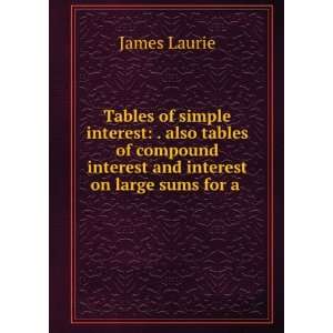  of simple interest . also tables of compound interest and interest 