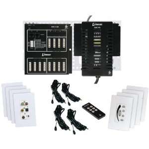  LINEAR ENC KIT M Encore Digital Audio Distribut ion System 