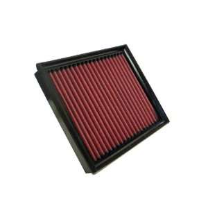  Replacement Air Filter 33 2793 Automotive