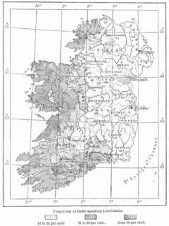 Title above map: Fig. 200 Linguistic Map of Ireland