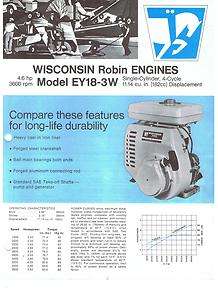 WISCONSIN ROBIN ENGINE MODEL EY18 3W 4.6HP SPECIFICATIONS COLOR SALES 