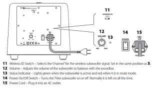   Acoustics TVee Model 20 System Sound Bar & Wireless Subwoofer  